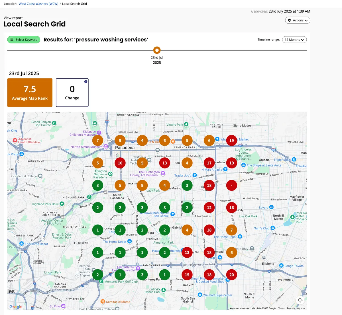 Local Search Grid Report - Before Results