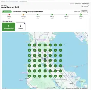 Ceiling Pro after SEO - all #1